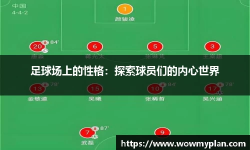 足球场上的性格：探索球员们的内心世界